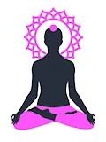 Sahasrara Crown Chakra