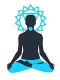 Vishuddha Throat Chakra