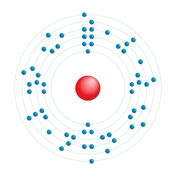 Cerium