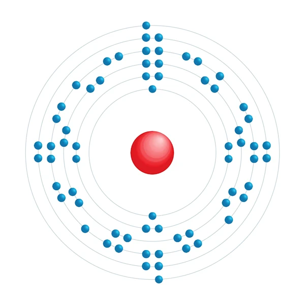 Dysprosium