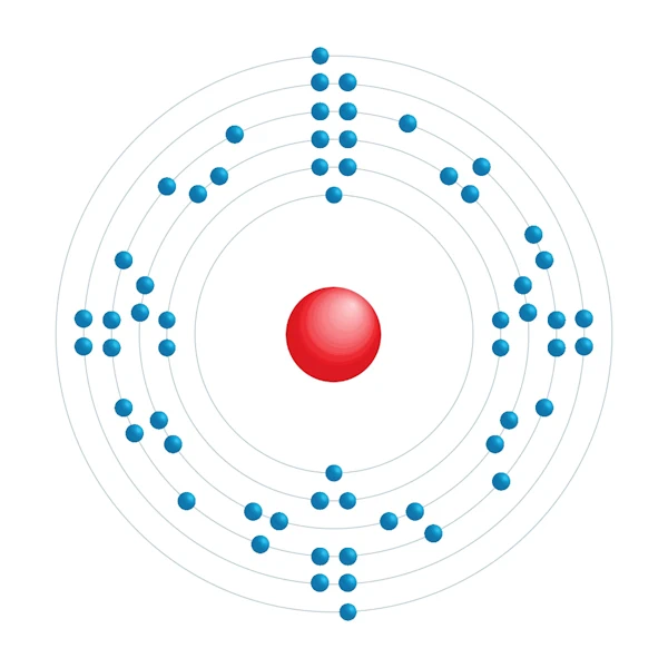 neodymium