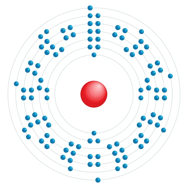 bohrium Electronic configuration diagram
