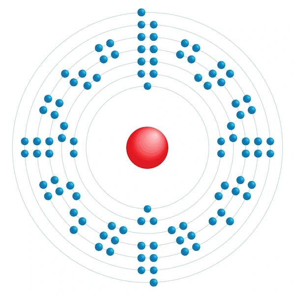 einsteinium Electronic configuration diagram