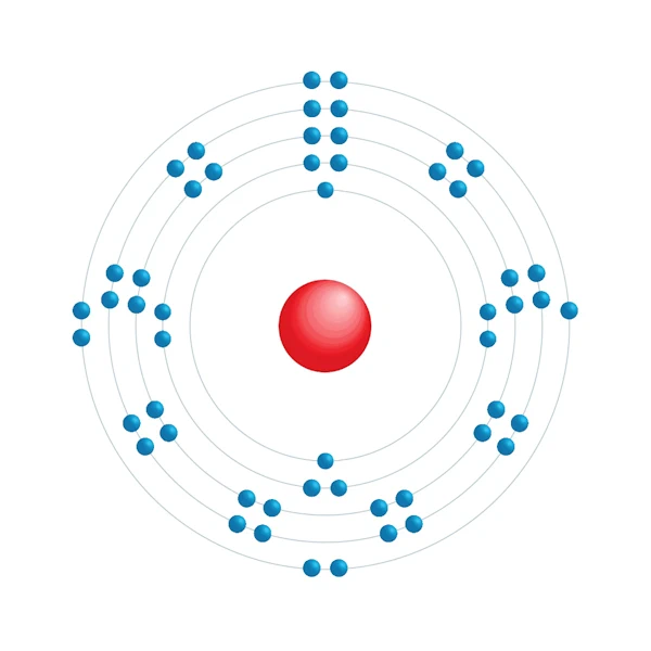 Iodine Electronic configuration diagram