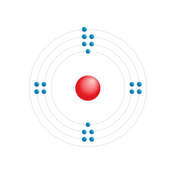 Potassium Electronic configuration diagram