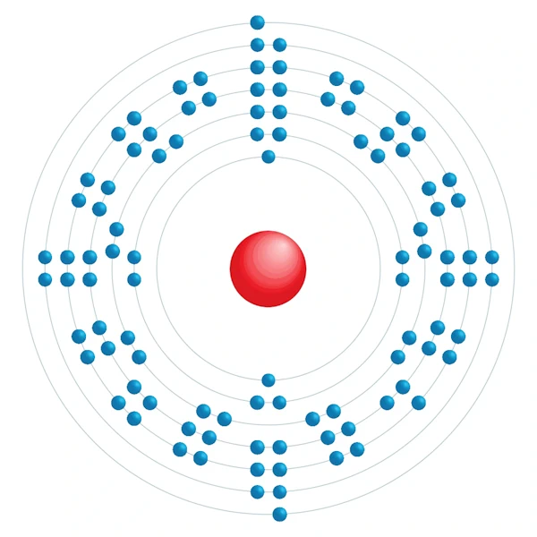 Mendelevium Electronic configuration diagram