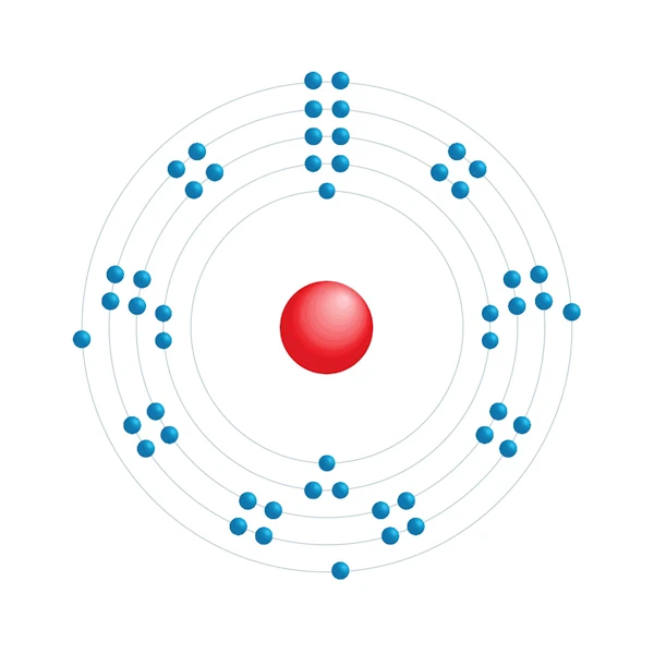 Antimony Electronic configuration diagram