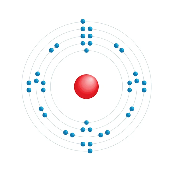 Strontium Electronic configuration diagram