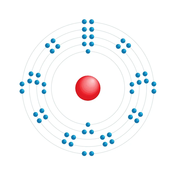 Xenon Electronic configuration diagram