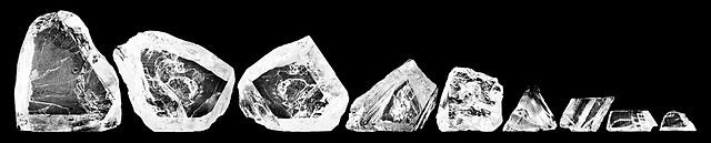 The Cullinan Diamond le diamant cullinan