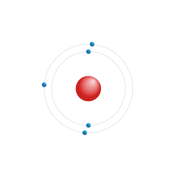 Boron Electronic configuration diagram Boron Electronic configuration diagram