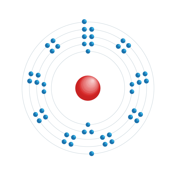 Cadmium Electronic configuration diagram Cadmium Electronic configuration diagram