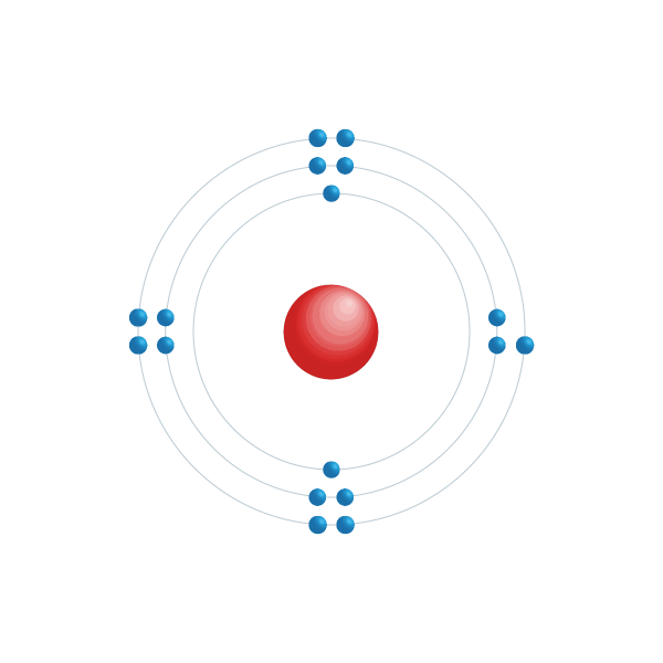 Chlorine Electronic configuration diagram Chlorine Electronic configuration diagram