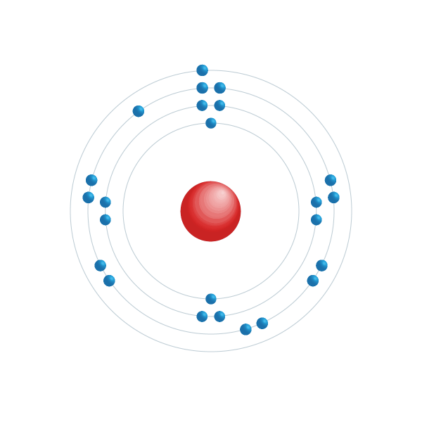 Chromium Electronic configuration diagram Chromium Electronic configuration diagram