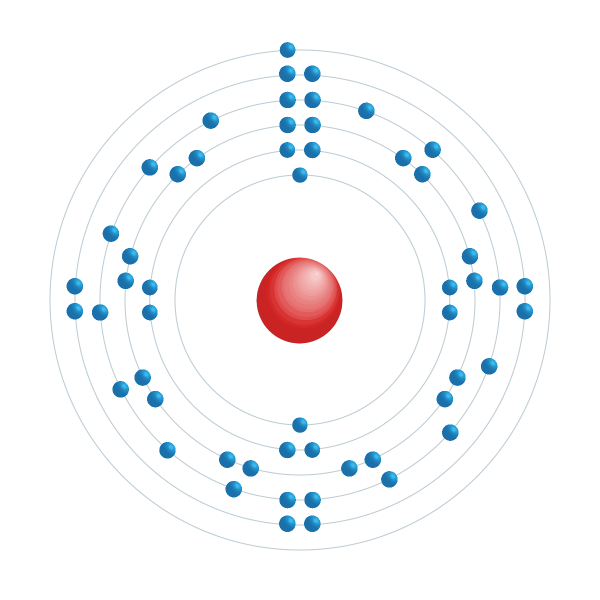 cesium Electronic configuration diagram cesium Electronic configuration diagram