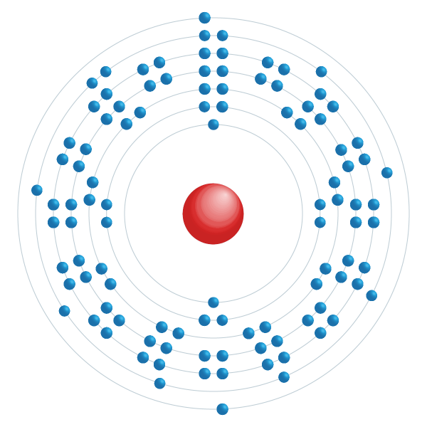 dubnium Electronic configuration diagram dubnium Electronic configuration diagram