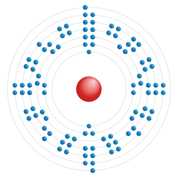 einsteinium Electronic configuration diagram einsteinium Electronic configuration diagram