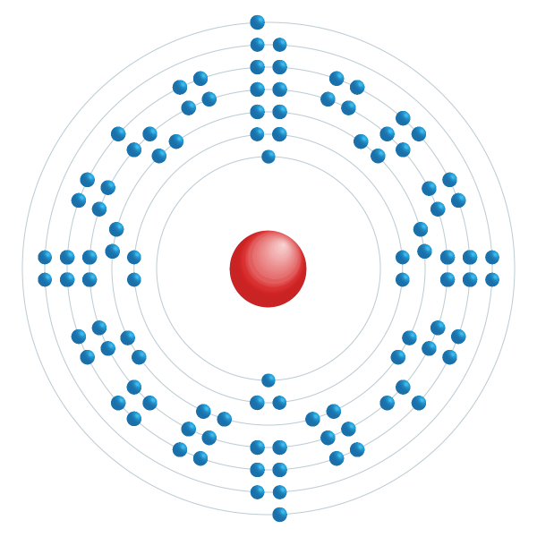 fermium Electronic configuration diagram fermium Electronic configuration diagram