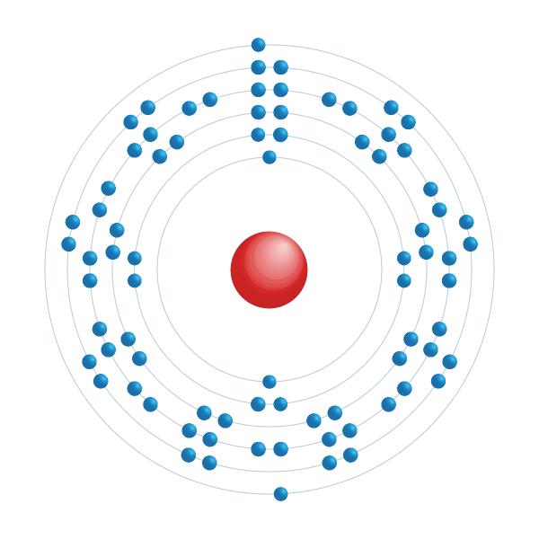 Mercury Electronic configuration diagram Mercury Electronic configuration diagram