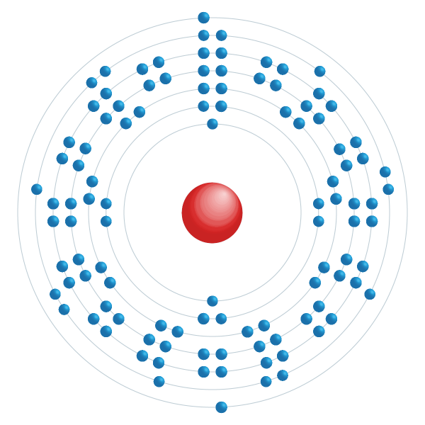 hassium Electronic configuration diagram hassium Electronic configuration diagram