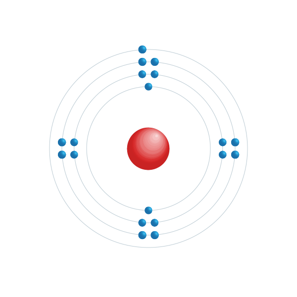 Potassium Electronic configuration diagram Potassium Electronic configuration diagram