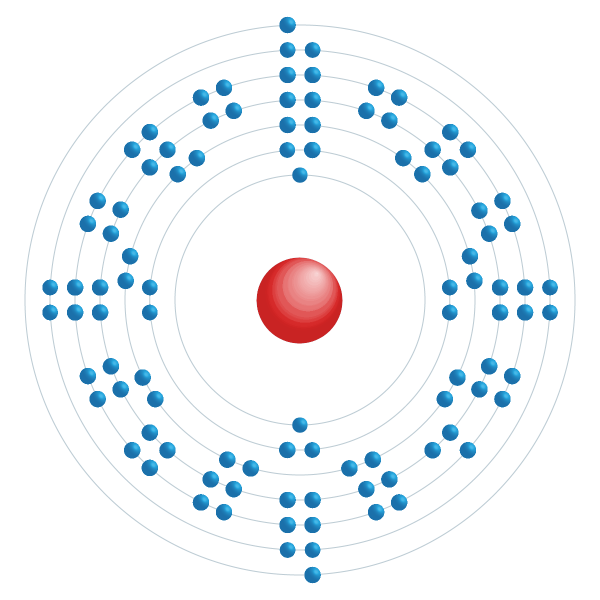 Mendelevium Electronic configuration diagram Mendelevium Electronic configuration diagram