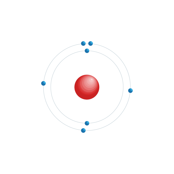 Nitrogen Electronic configuration diagram Nitrogen Electronic configuration diagram