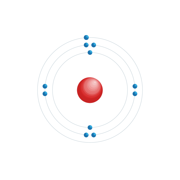 Sodium Electronic configuration diagram Sodium Electronic configuration diagram