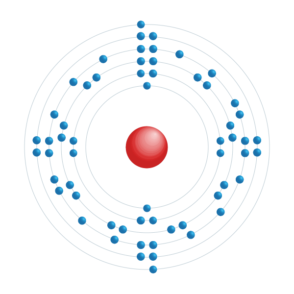 neodymium Electronic configuration diagram neodymium Electronic configuration diagram