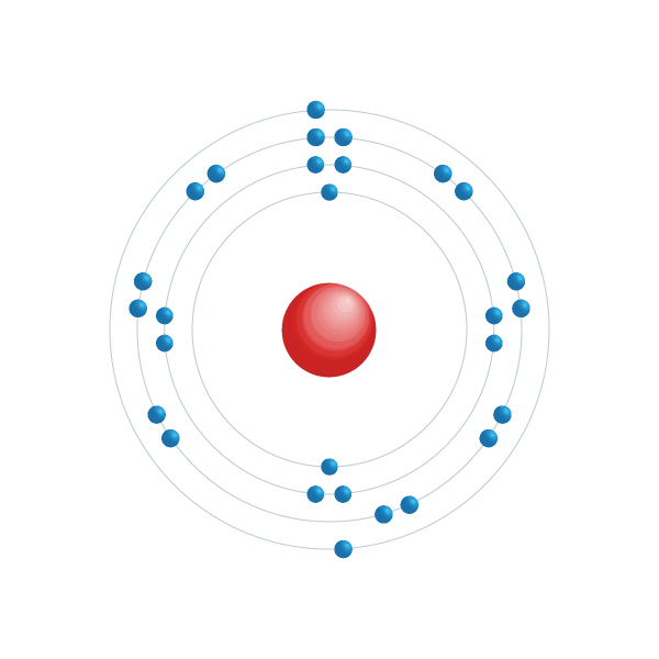 Nickel Electronic configuration diagram Nickel Electronic configuration diagram