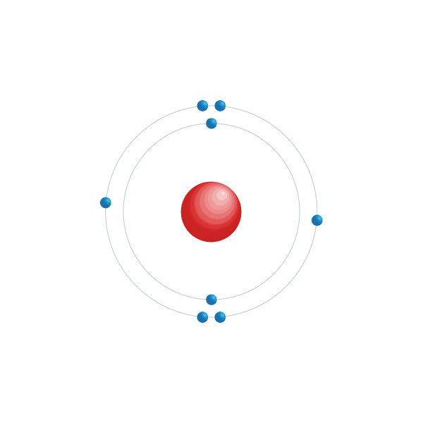 Oxygen Electronic configuration diagram Oxygen Electronic configuration diagram
