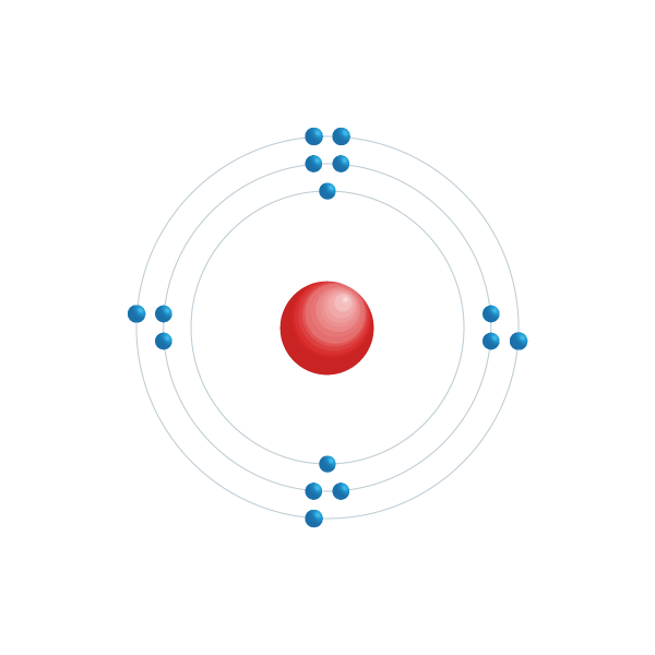 Phosphorus Electronic configuration diagram Phosphorus Electronic configuration diagram