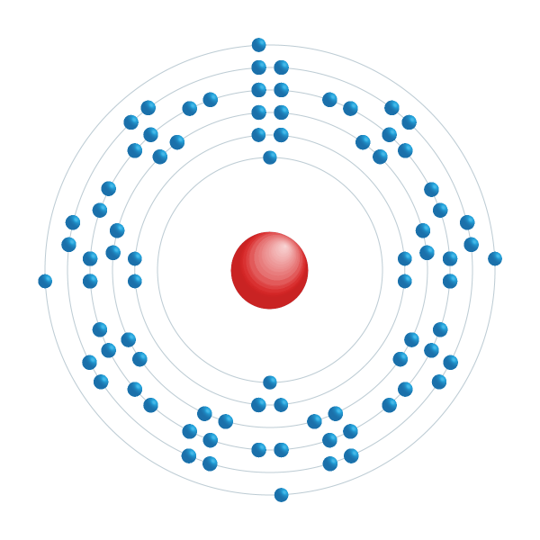 Lead Electronic configuration diagram Lead Electronic configuration diagram