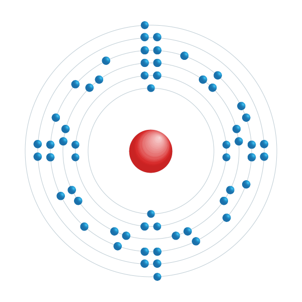 praseodymium Electronic configuration diagram praseodymium Electronic configuration diagram