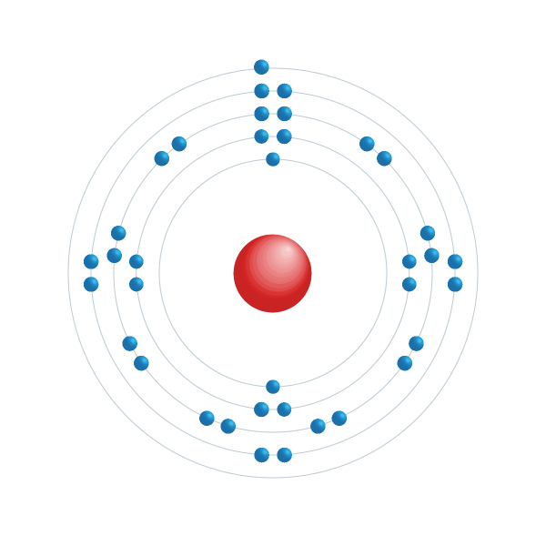 rubidium electron configuration