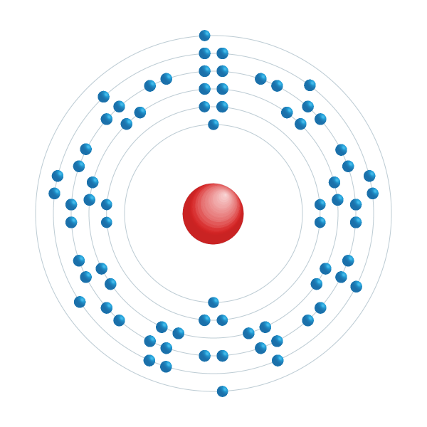 Rhenium Electronic configuration diagram Rhenium Electronic configuration diagram