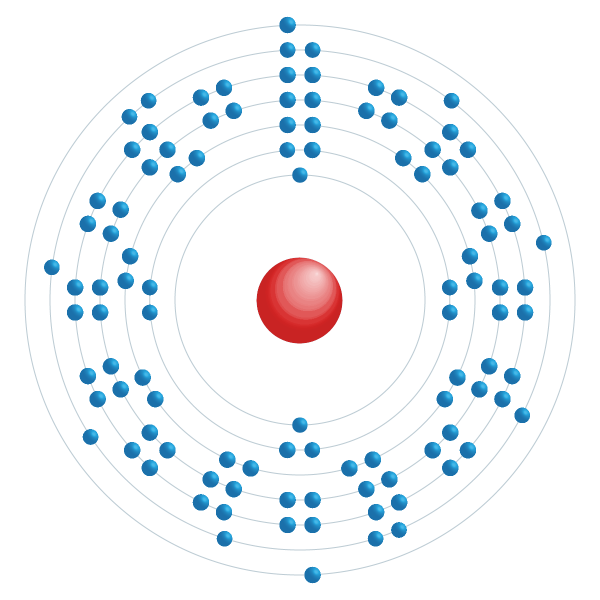 seaborgium Electronic configuration diagram seaborgium Electronic configuration diagram