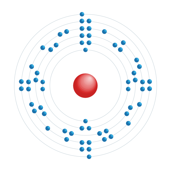 Samarium Electronic configuration diagram Samarium Electronic configuration diagram