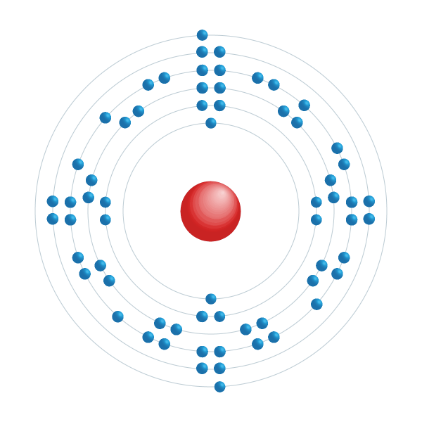 Terbium Electronic configuration diagram Terbium Electronic configuration diagram