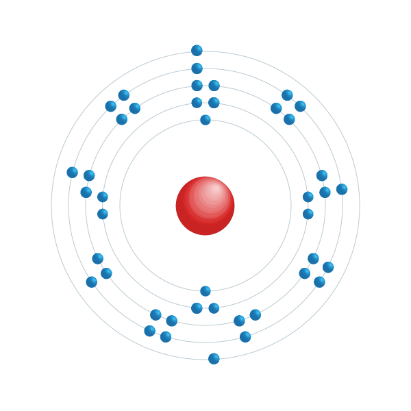 technetium Electronic configuration diagram technetium Electronic configuration diagram