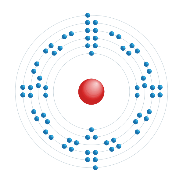 Thulium Electronic configuration diagram Thulium Electronic configuration diagram