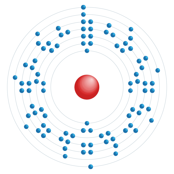 Uranium Electronic configuration diagram Uranium Electronic configuration diagram