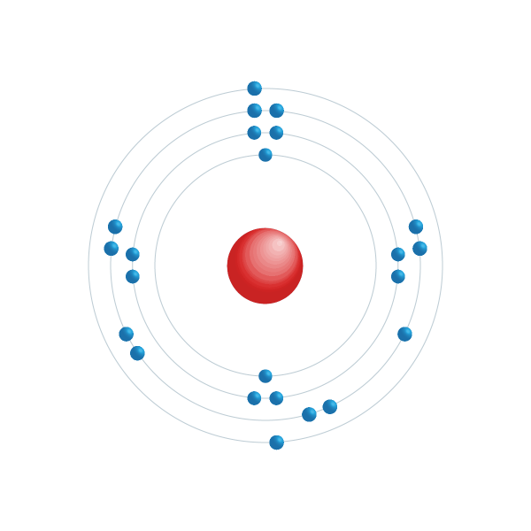 Vanadium Electronic configuration diagram Vanadium Electronic configuration diagram