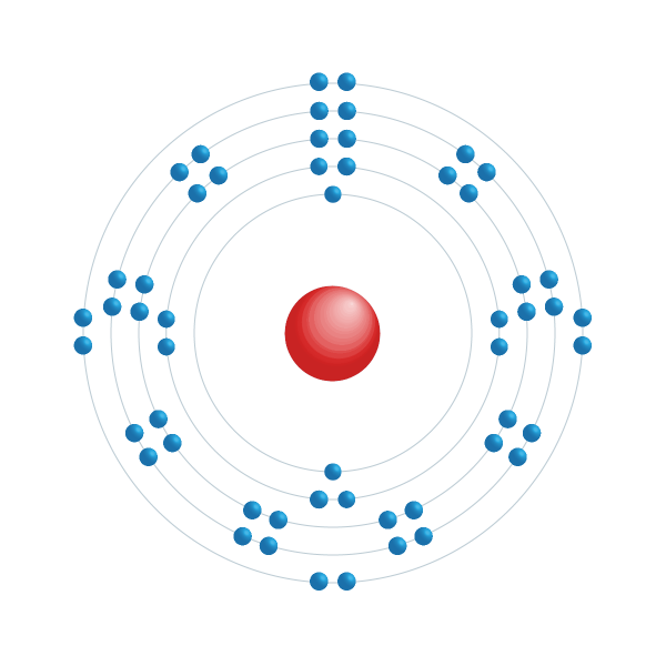Xenon Electronic configuration diagram Xenon Electronic configuration diagram