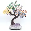 Mineral tree with an amethyst base and leaves made of various minerals - 2