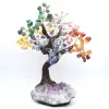 Mineral tree with an amethyst base and leaves made of various minerals - 3