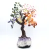 Mineral tree with an amethyst base and leaves made of various minerals - 1